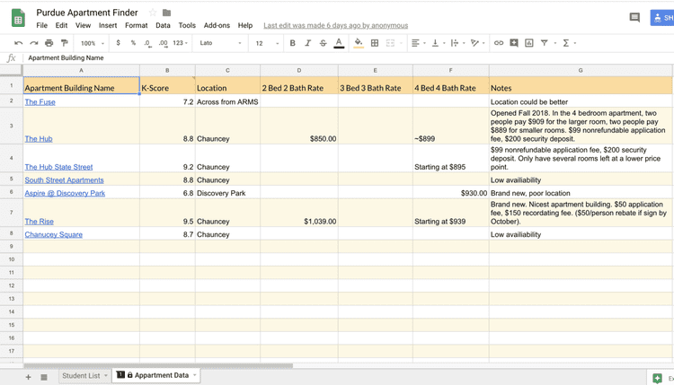 Apt finder spreadsheet